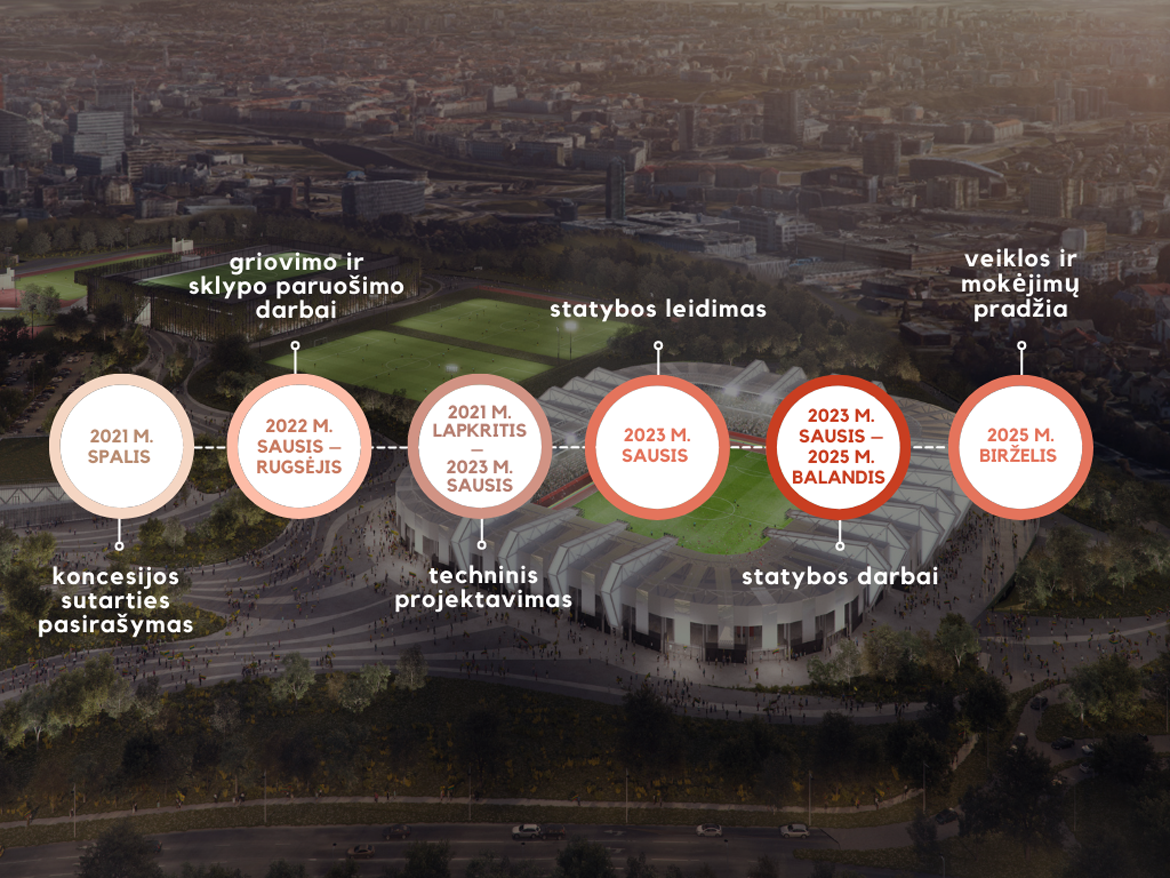 stadio2